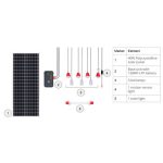 Dlight offer's you x1000 pro - Image 5